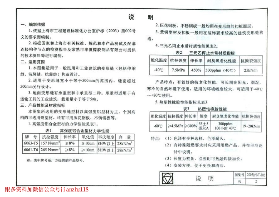 2003沪J∕T-302 建筑变形缝构造及配件(有缺页) (2).pdf_第3页