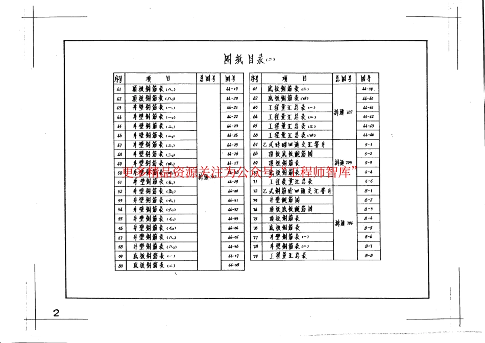 上海市排水管道通用图(四通交汇窨井部分).pdf_第3页