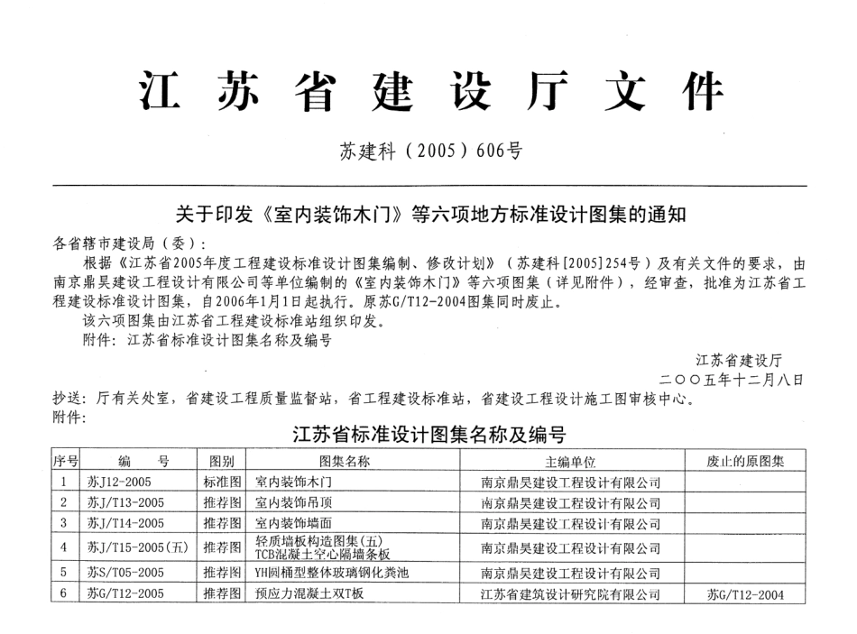 苏JT14-2005 室内装饰墙面.pdf_第2页