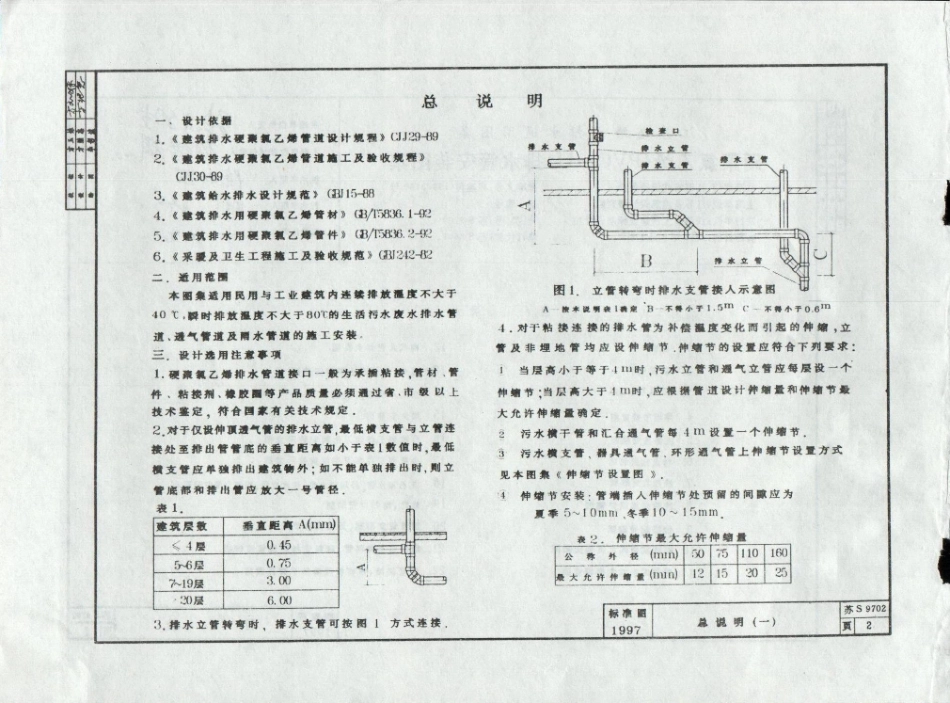 苏S9702 硬聚氯乙烯(PVC－U)排水管安装图集.pdf_第2页