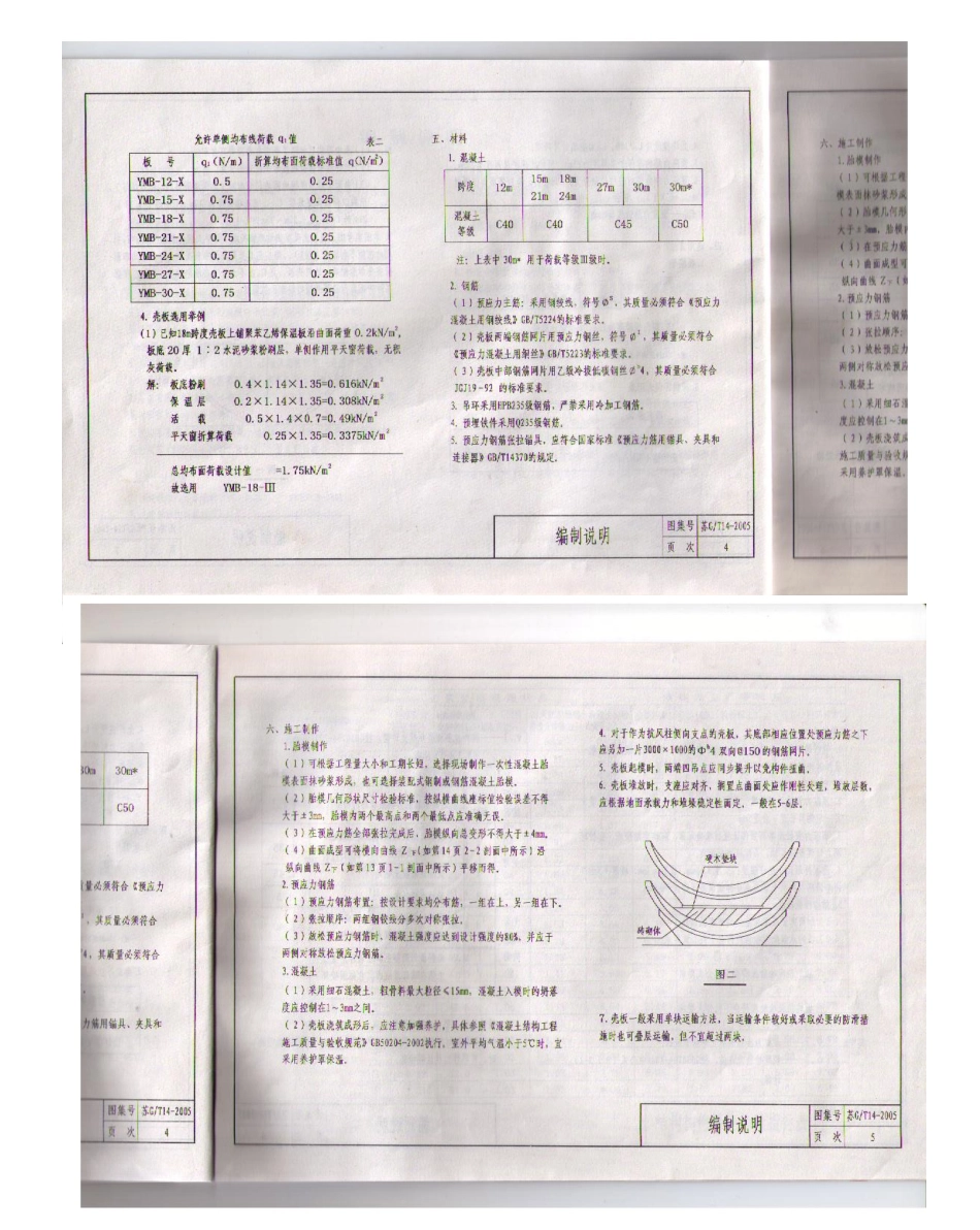 苏G／T14-2005 预应力混凝土马鞍型壳板.pdf_第3页