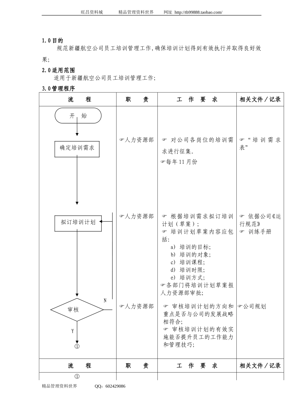 03培训管理流程.doc_第1页