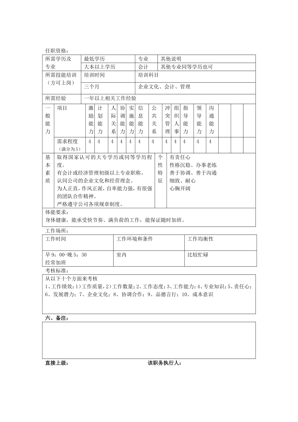 4g财务经理职务说明书.doc_第2页