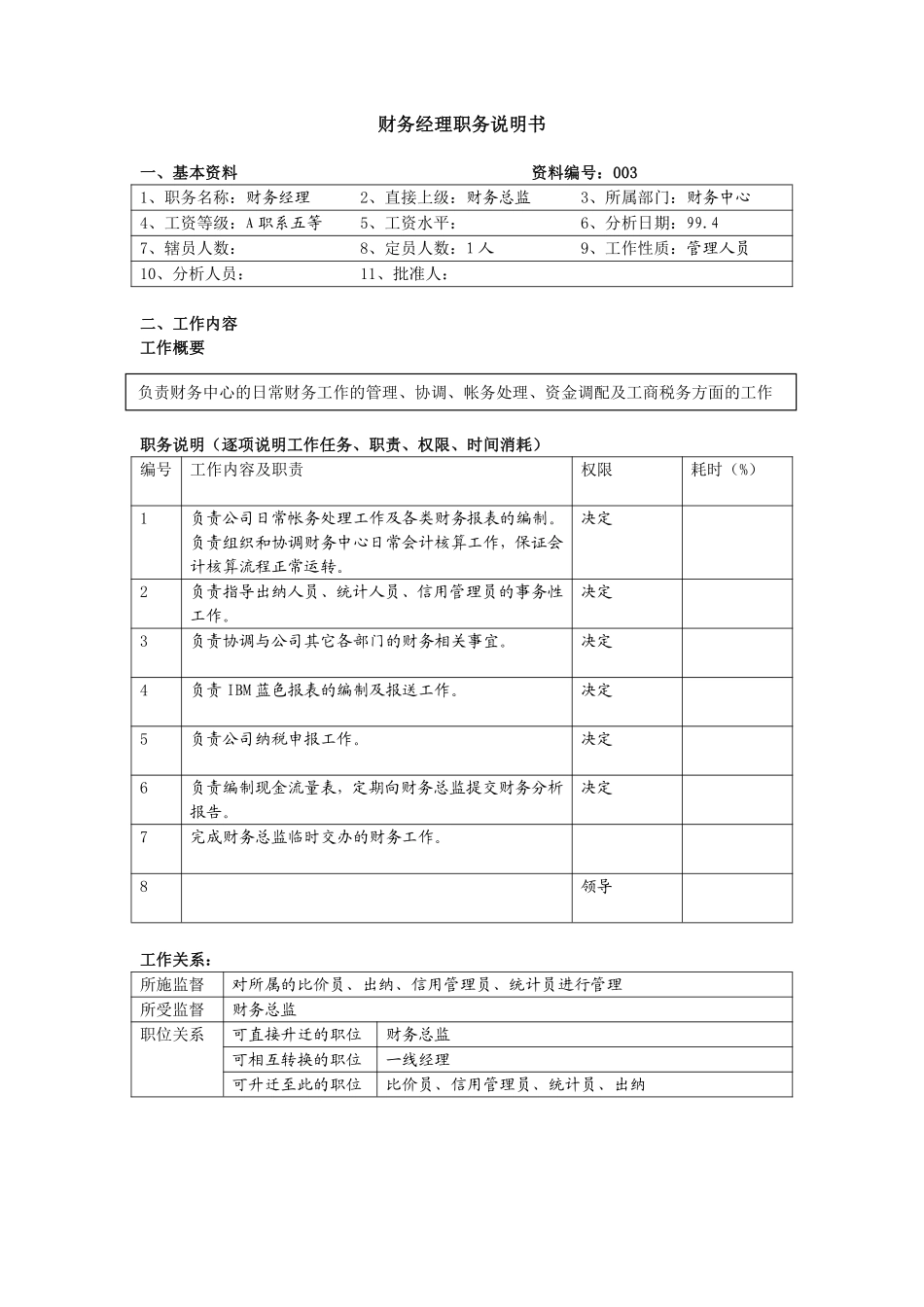 4g财务经理职务说明书.pdf_第1页