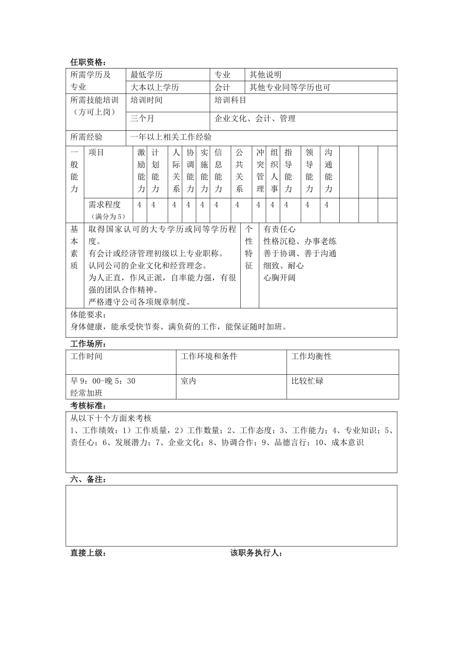 4g财务经理职务说明书.pdf_第2页