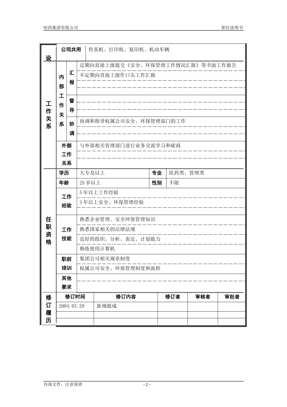 4经营协调部_安全环保主管_职位说明书.doc_第2页