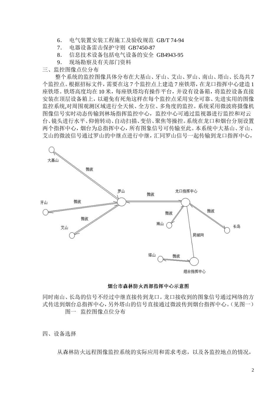 xx市森林防火监控系统样板(doc 22).doc_第2页