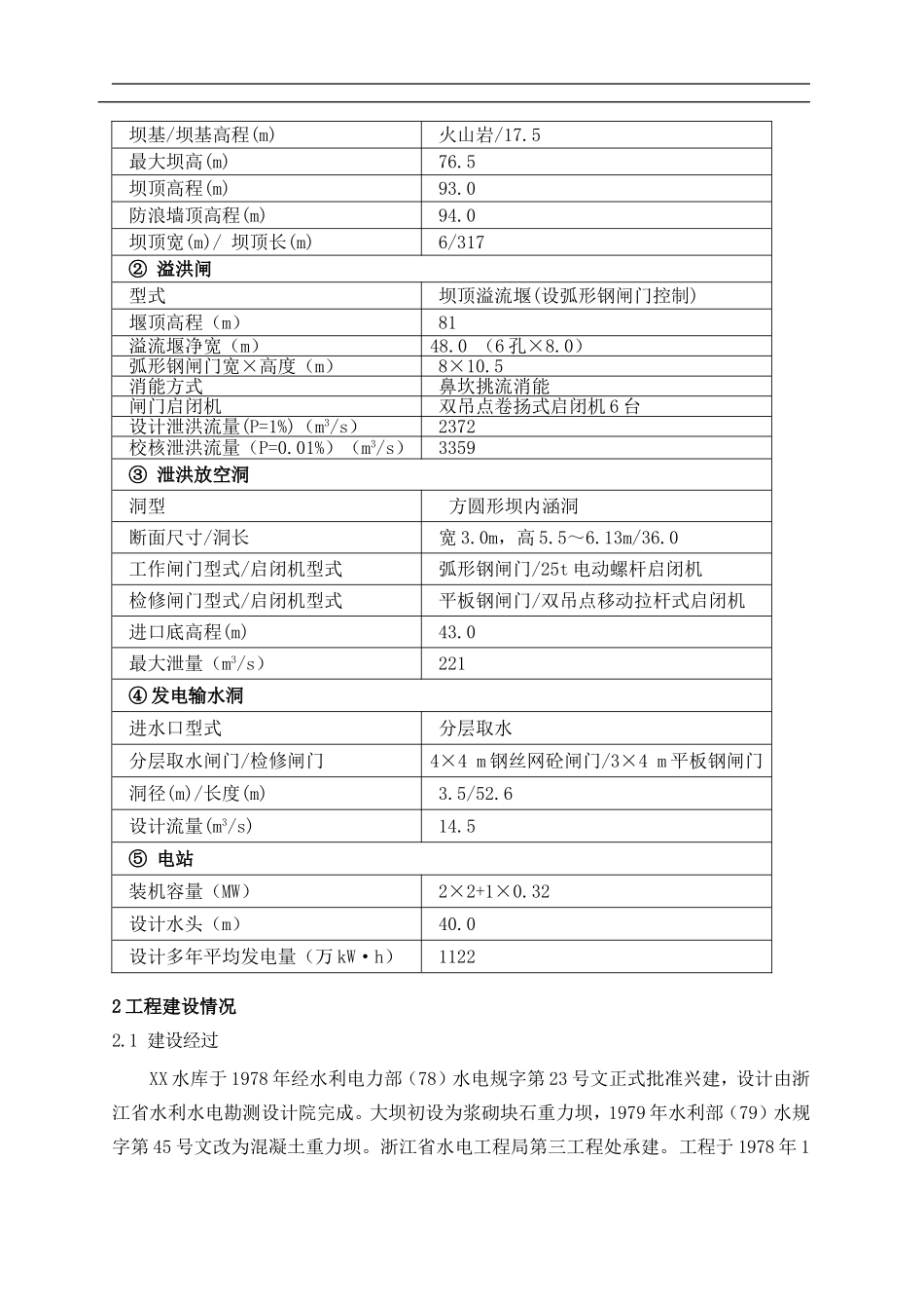 XX水库大坝安全鉴定综合评价报告.doc_第2页