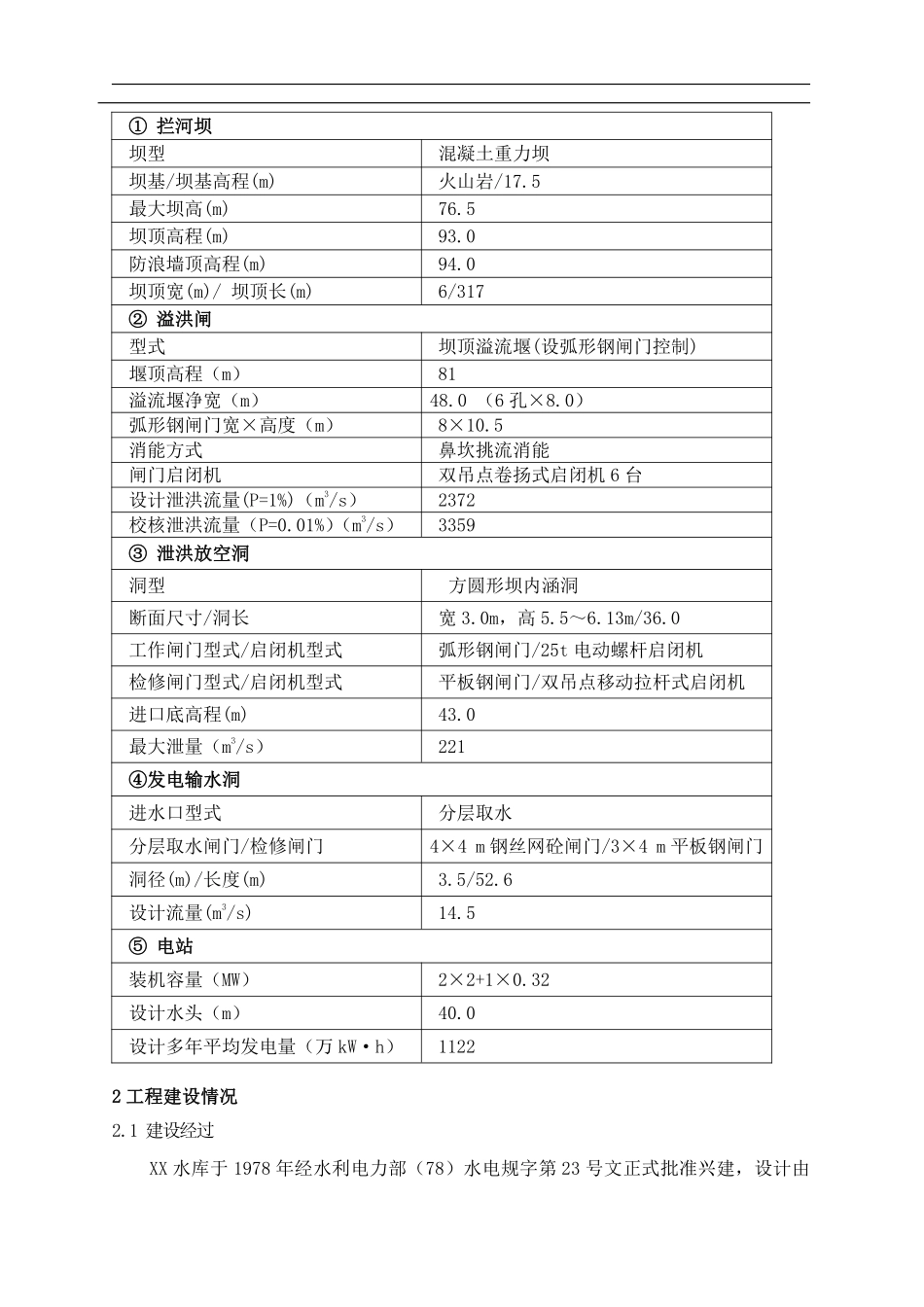 XX水库大坝安全鉴定综合评价报告.pdf_第2页