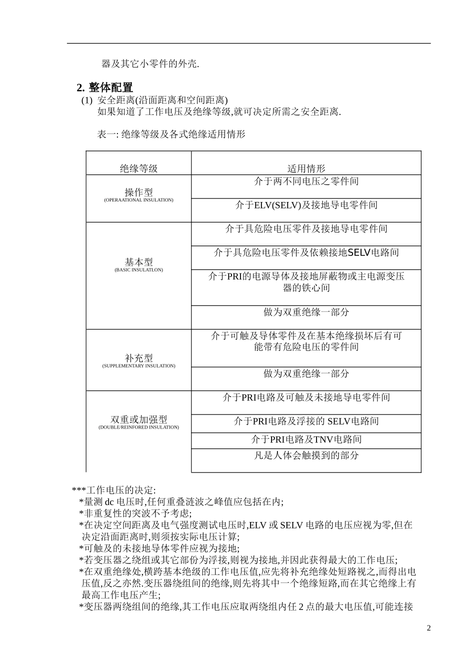 安规设计注意事项.doc_第2页