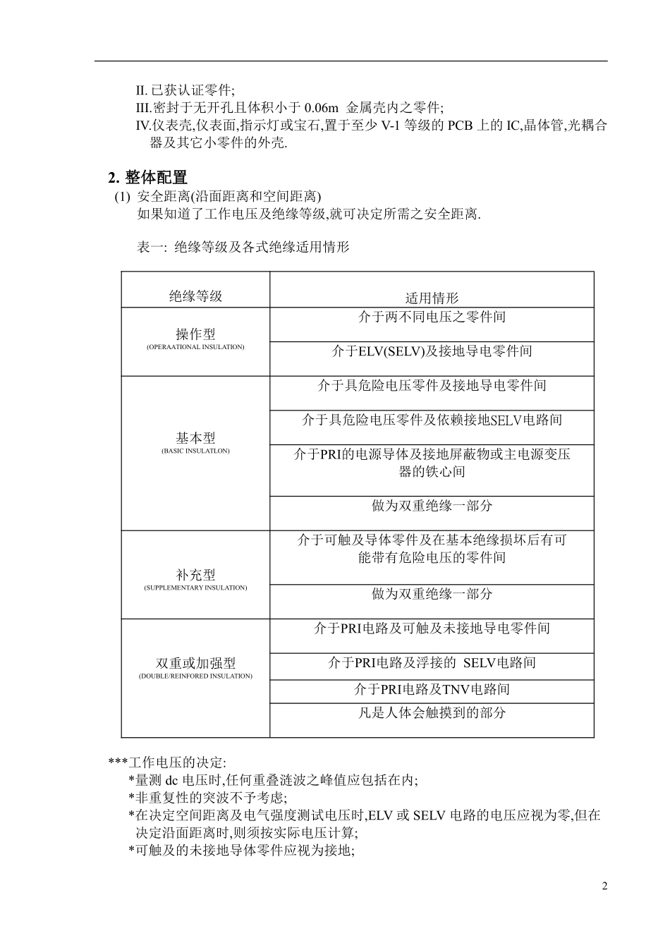 安规设计注意事项.pdf_第2页