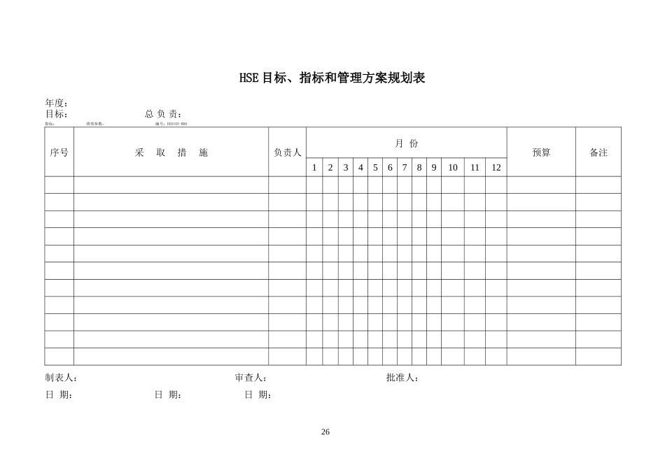 安全表格汇总(doc 31).doc_第1页