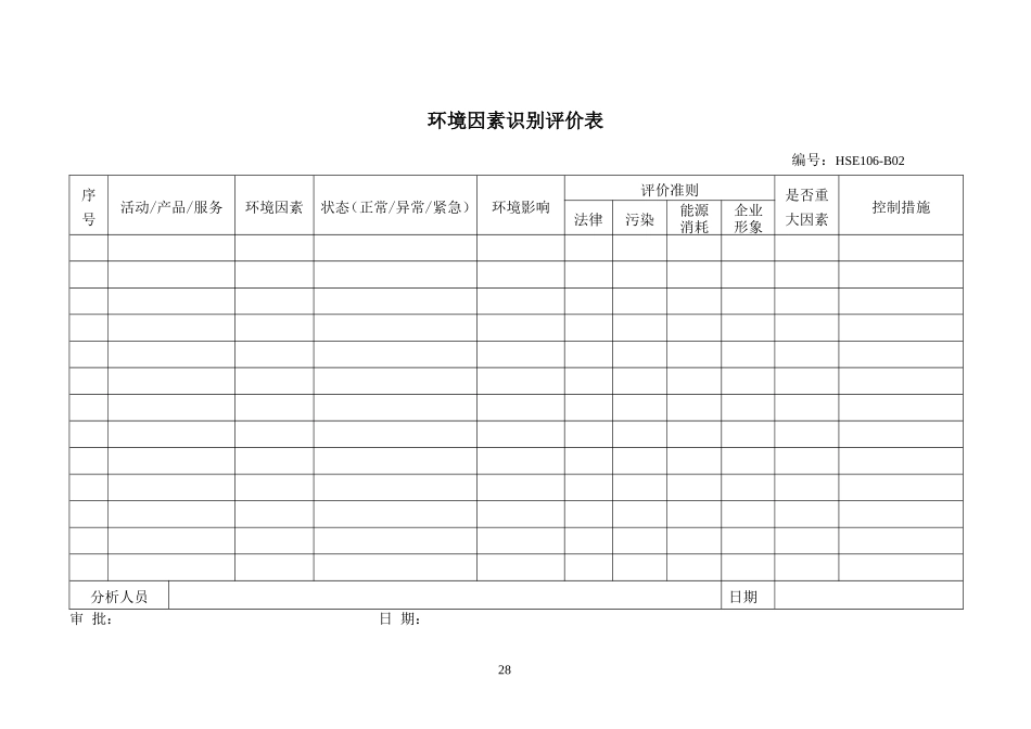 安全表格汇总(doc 31).doc_第3页