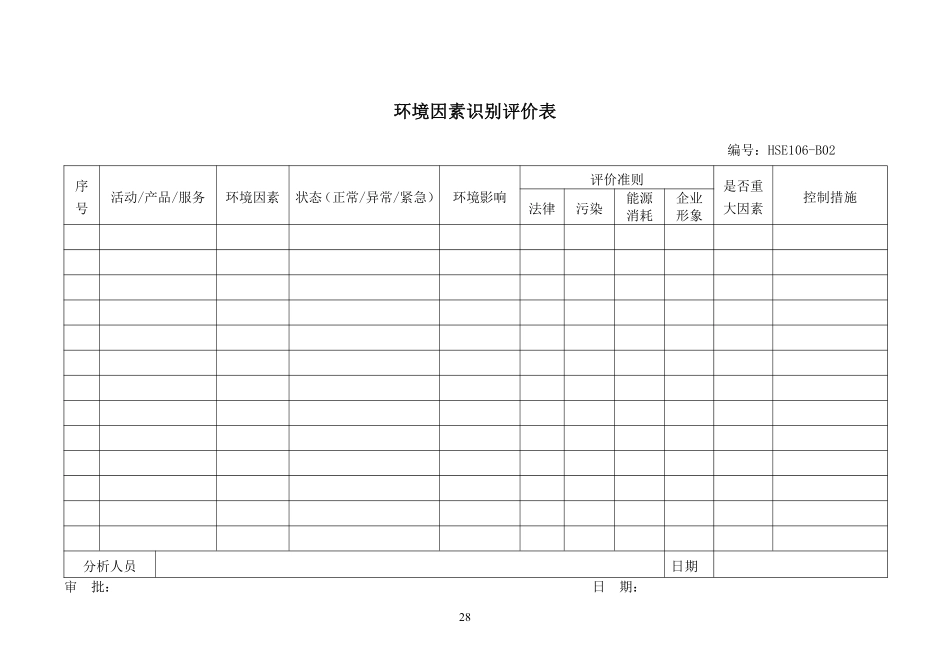 安全表格汇总(doc 31).pdf_第3页