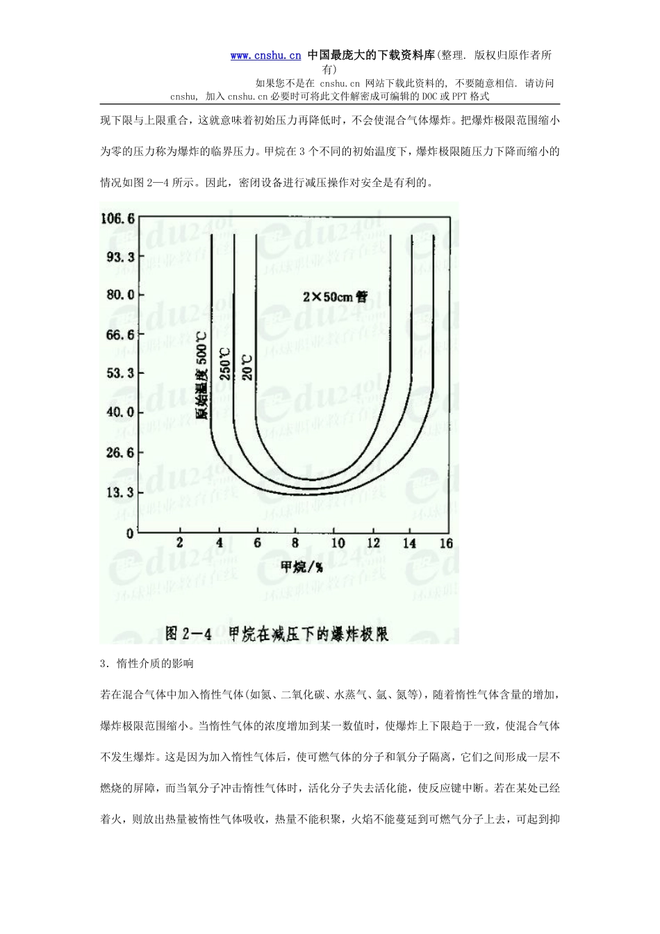 安全管理——技术讲义作业-技术14-爆炸极限的影响因素(doc 13).pdf_第2页