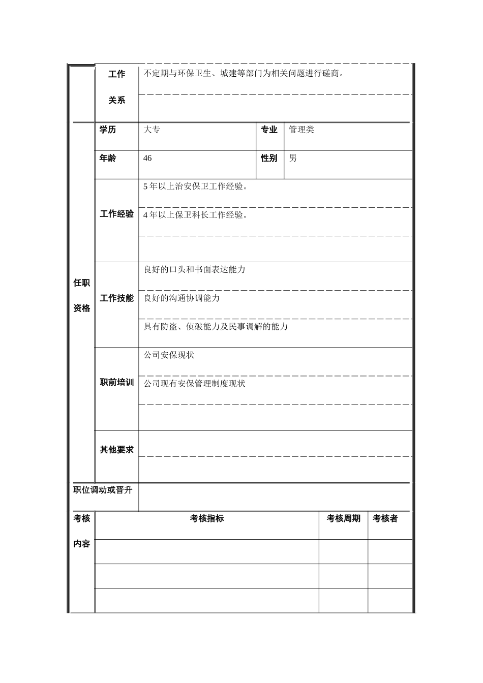 安全保卫部经理职务说明书.doc_第3页