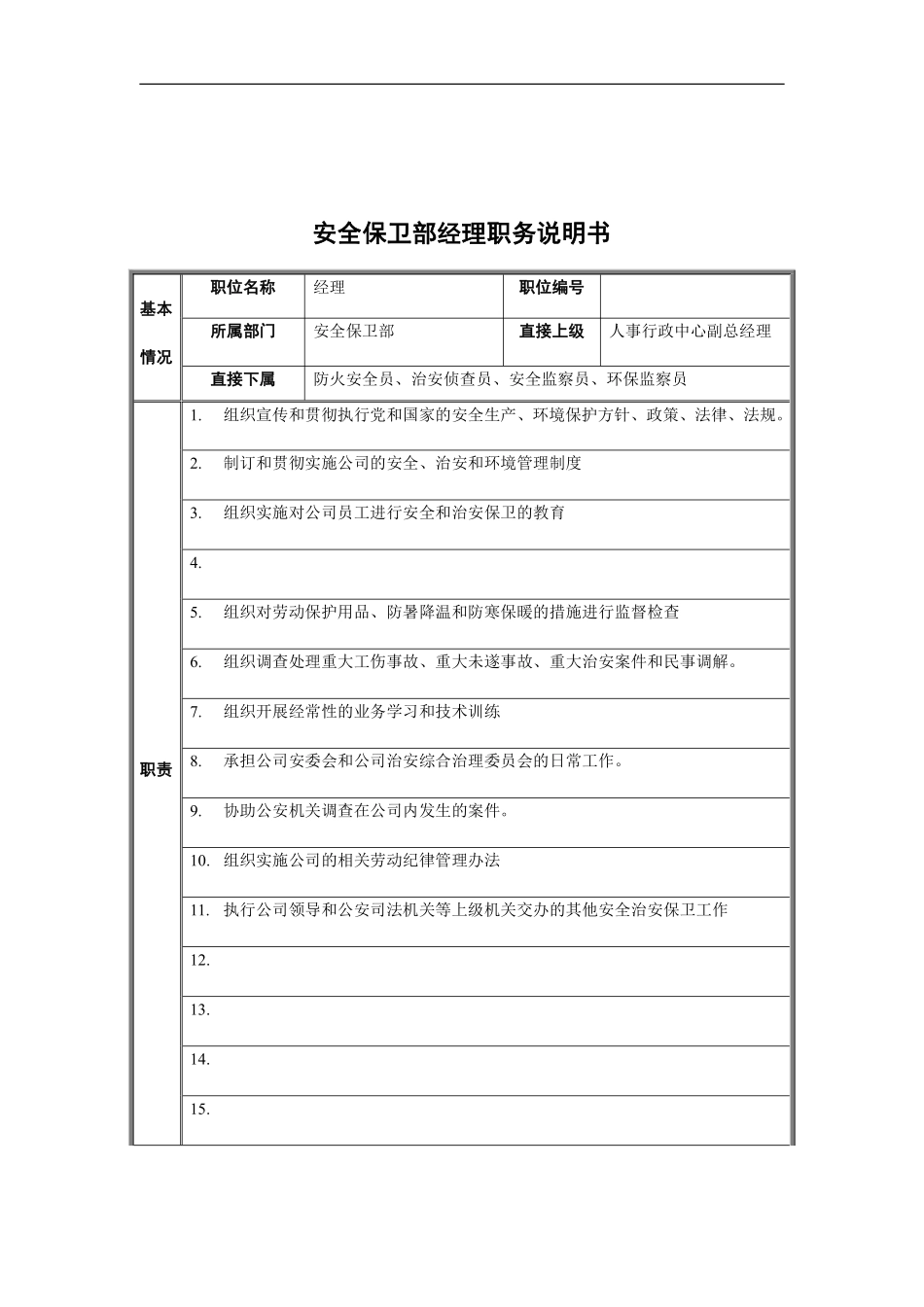 安全保卫部经理职务说明书.pdf_第1页