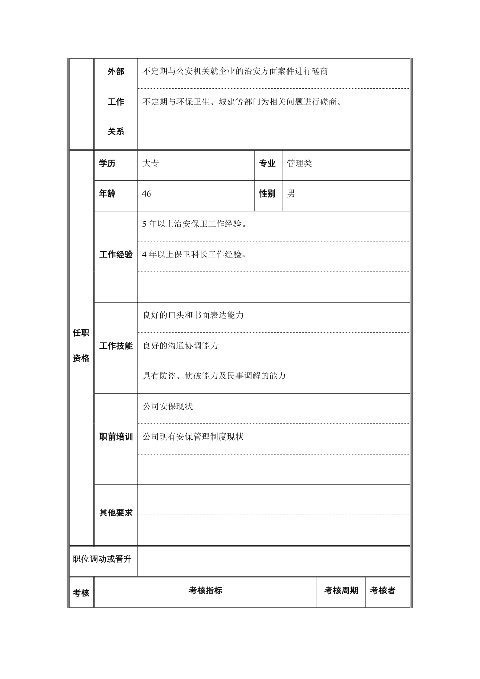 安全保卫部经理职务说明书.pdf_第3页