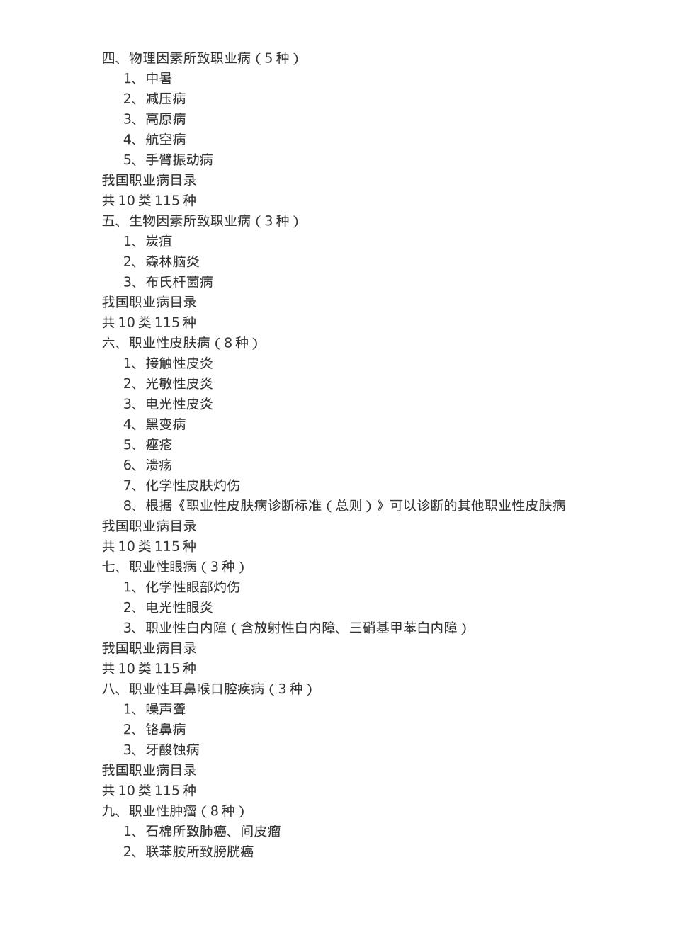 安全管理知识培训补充材料(doc85).doc_第3页