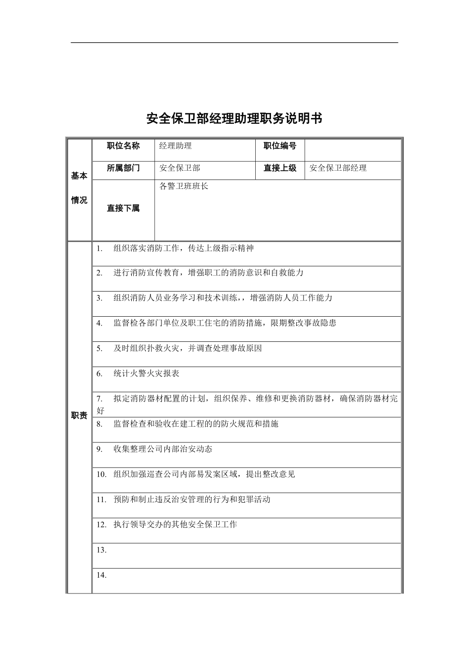 安全保卫部经理助理职务说明书.pdf_第1页