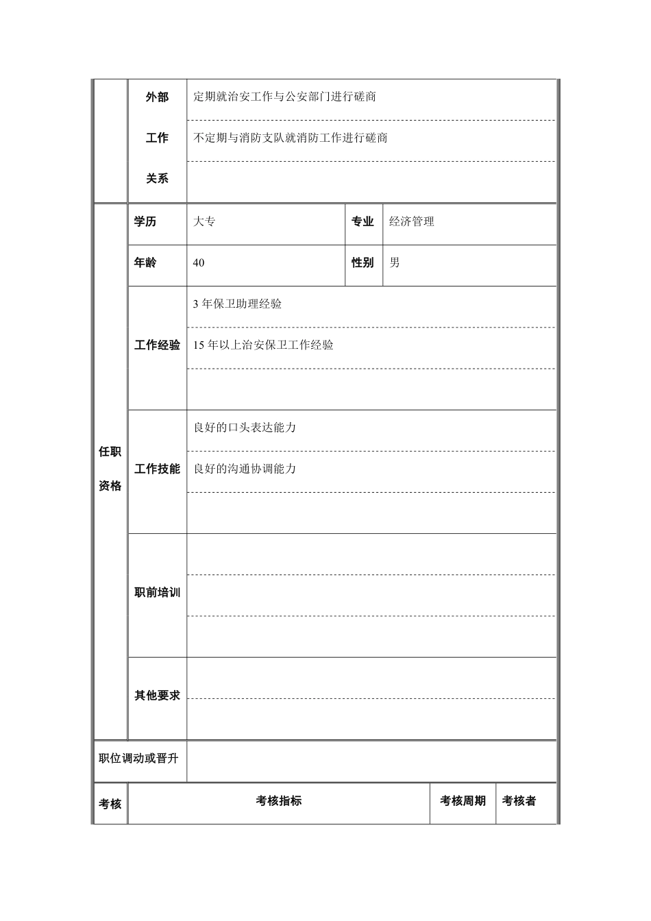 安全保卫部经理助理职务说明书.pdf_第3页