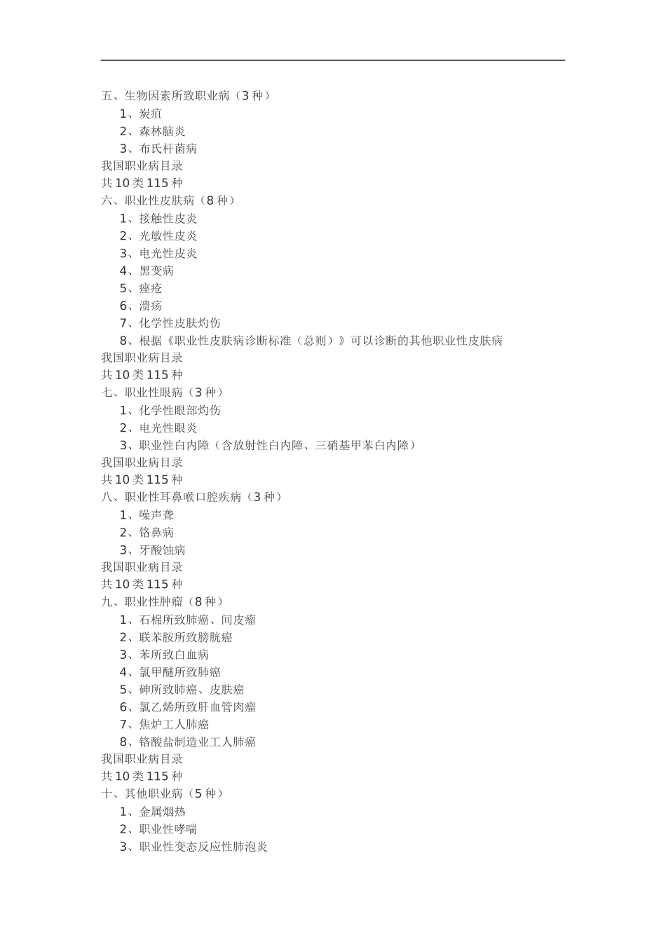 安全管理知识培训补充材料.doc_第3页