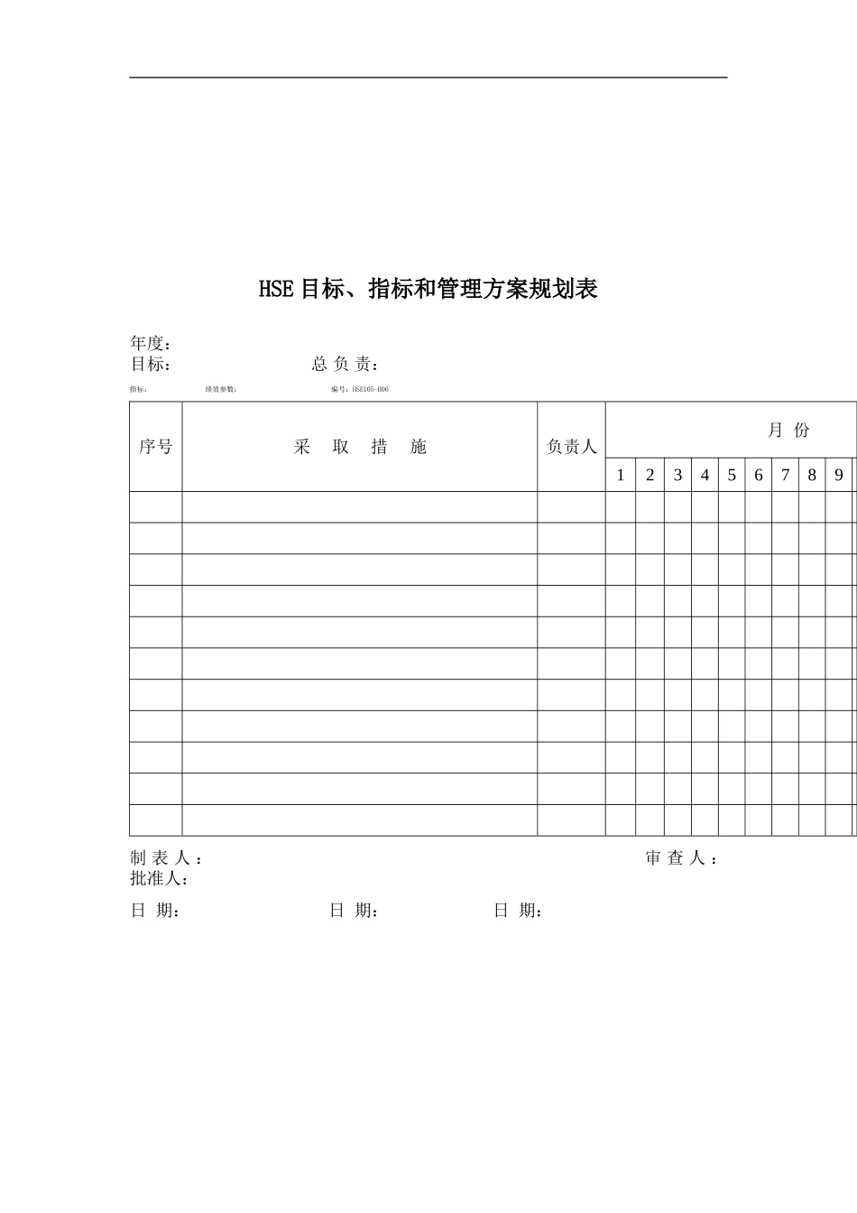 安全表格汇总(doc 45).doc_第1页