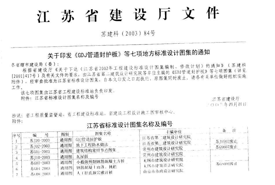 苏G01-2003(05系列江苏省工程建设标准设计图集).pdf_第3页