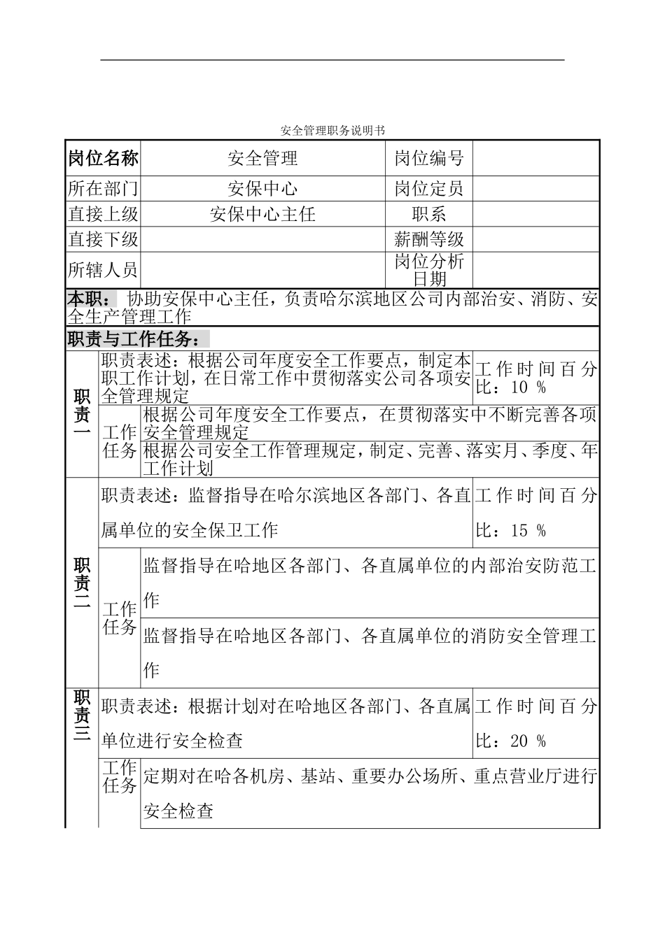 安全管理职务说明书.doc_第1页