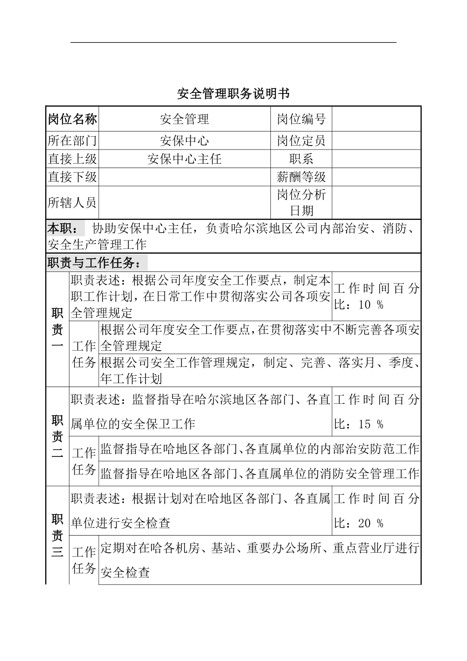 安全管理职务说明书.pdf_第1页