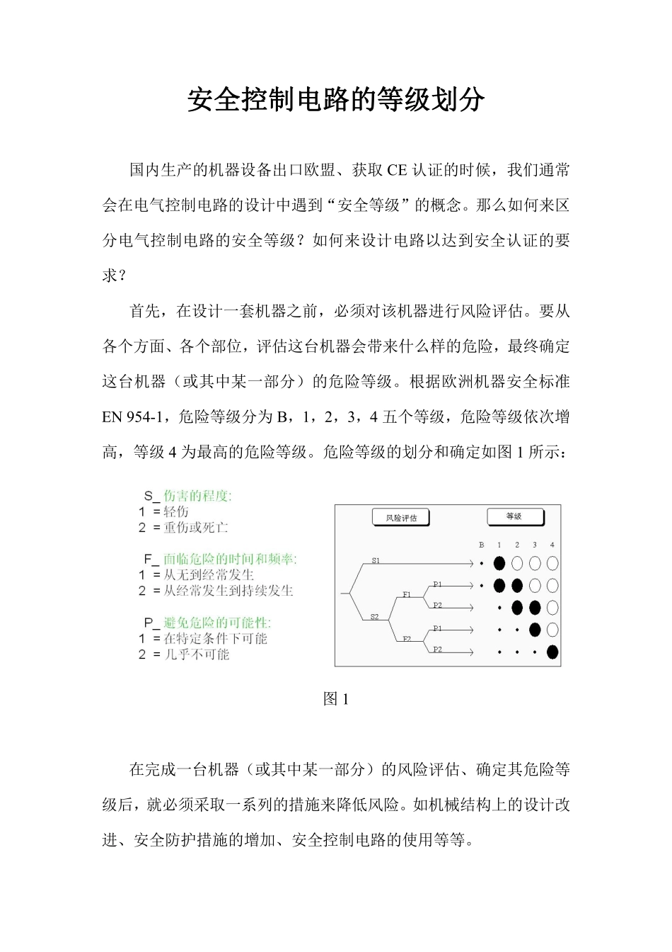 安全控制电路的等级划分.pdf_第1页