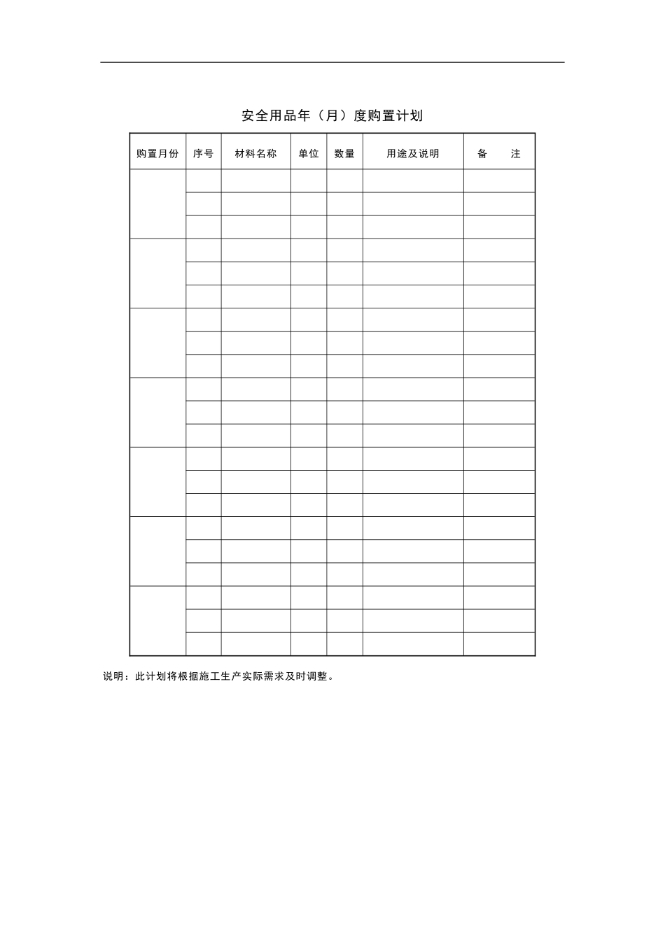 安全用品年度购置计划.pdf_第1页