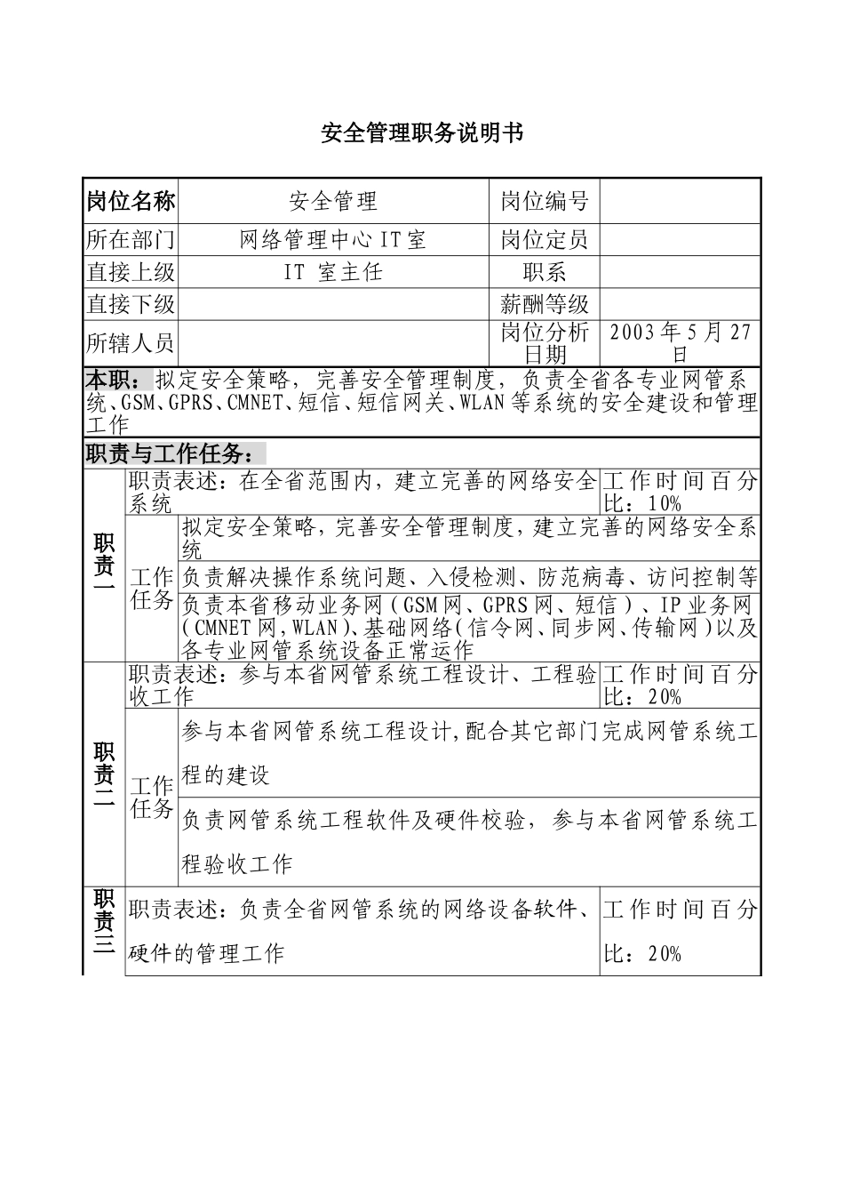 材料行业-网络管理中心IT室-安全管理岗位说明书.doc_第1页