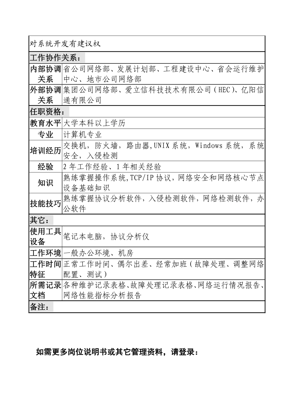 材料行业-网络管理中心IT室-安全管理岗位说明书.pdf_第3页