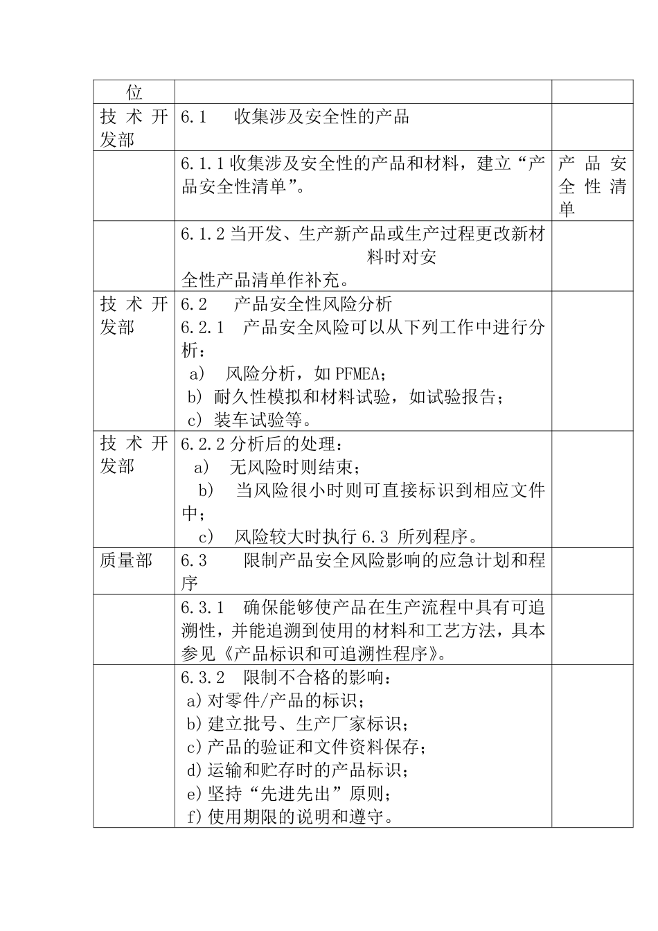 产品安全性控制程序DFCPQEOMS-07.pdf_第2页