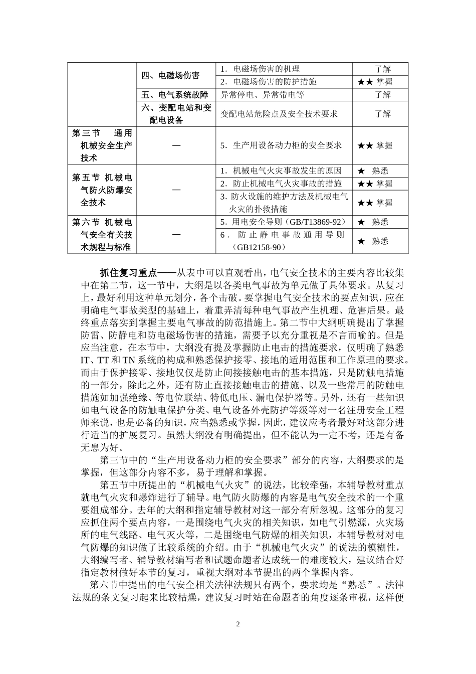 安全生产技术复习辅导.doc_第2页