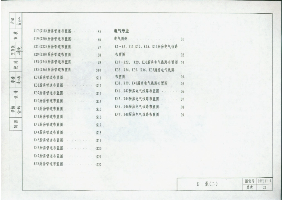 05YJ11-1.pdf_第3页