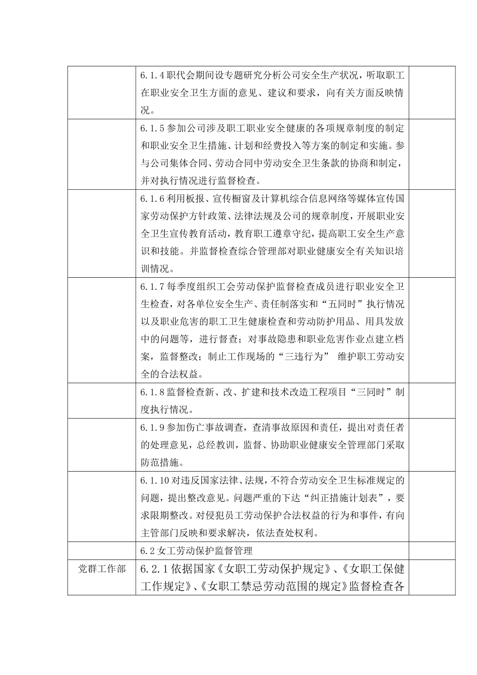 工会职业健康安全监督管理程序DFCPQEOMS-63.doc_第2页