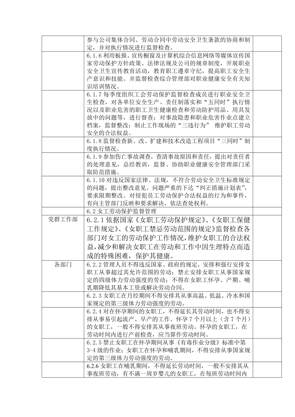 工会职业健康安全监督管理程序DFCPQEOMS-63.pdf_第2页