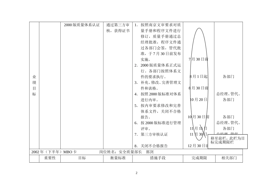 安全质量部长目标设定表.doc_第2页