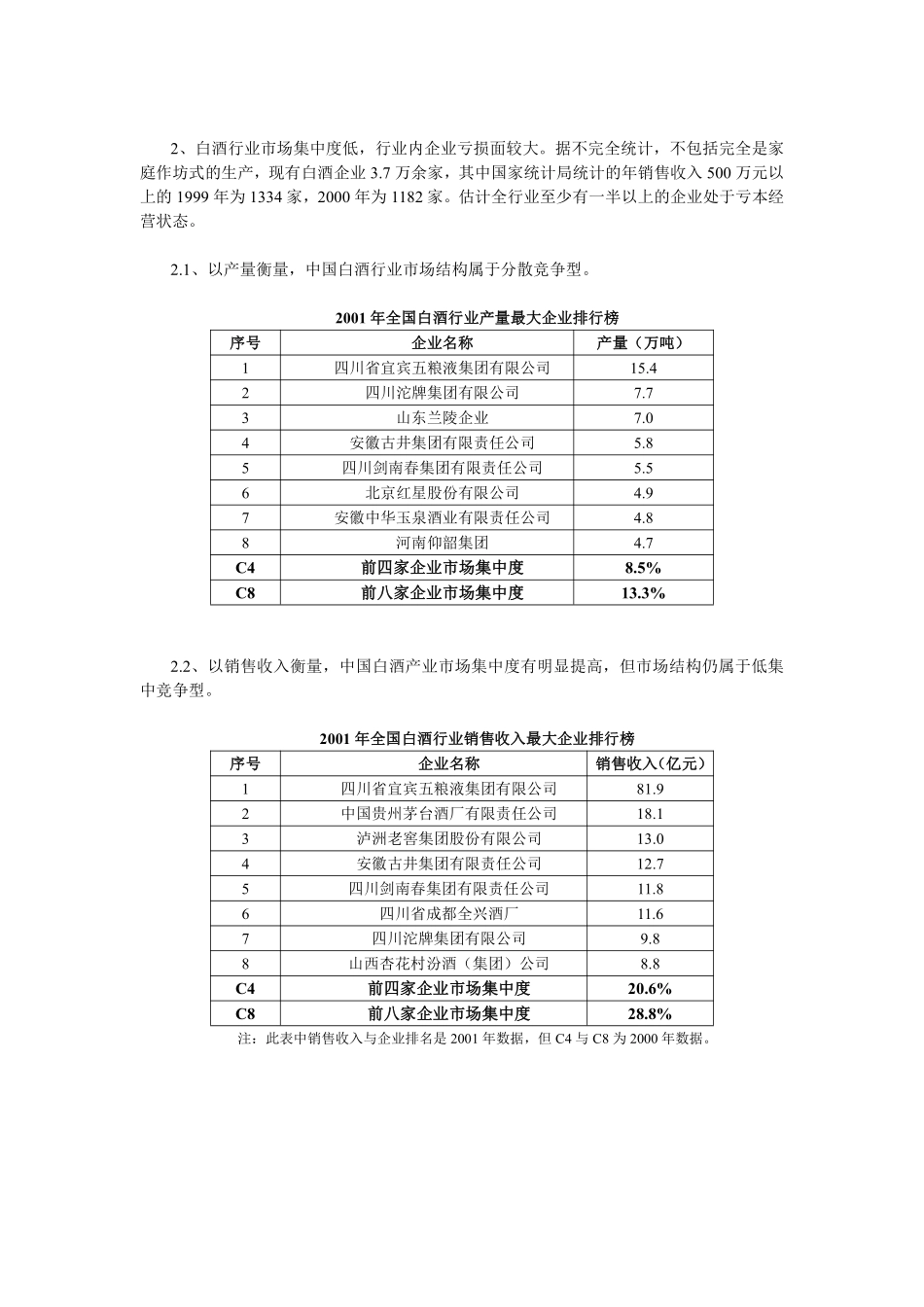 白酒类上市公司投资价值分析报告(doc 8).pdf_第2页