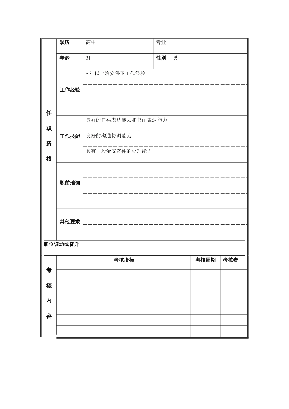 江动股份-安全保卫内勤职位说明书.doc_第3页