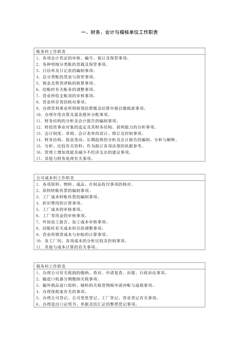 财务会计与稽核单位工作职责.pdf_第1页