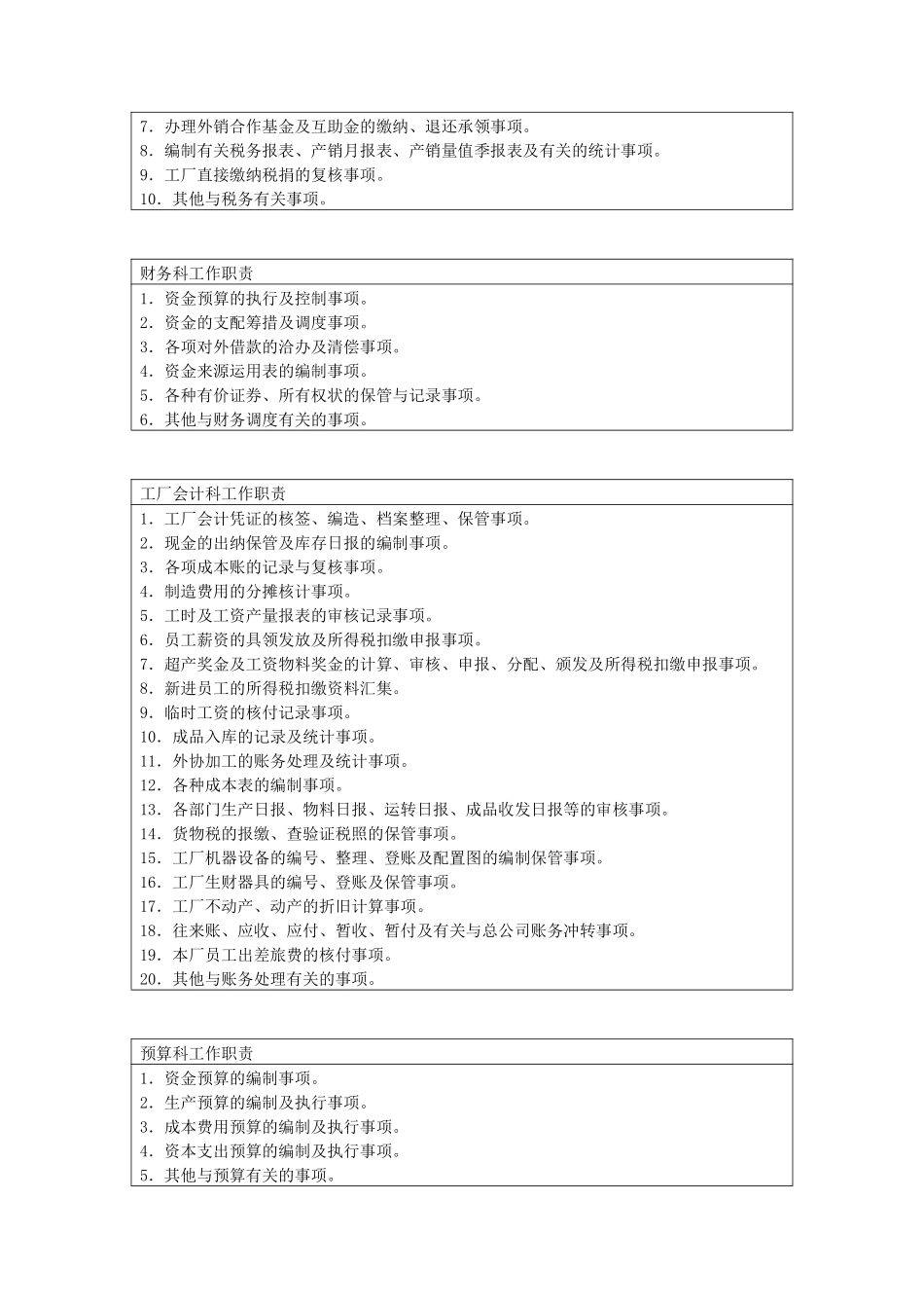 财务会计与稽核单位工作职责.pdf_第2页