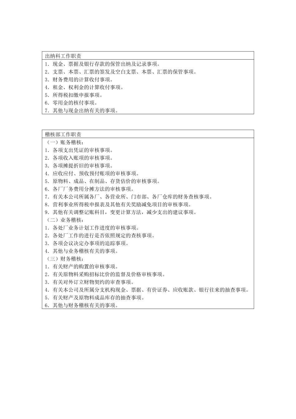 财务会计与稽核单位工作职责.pdf_第3页