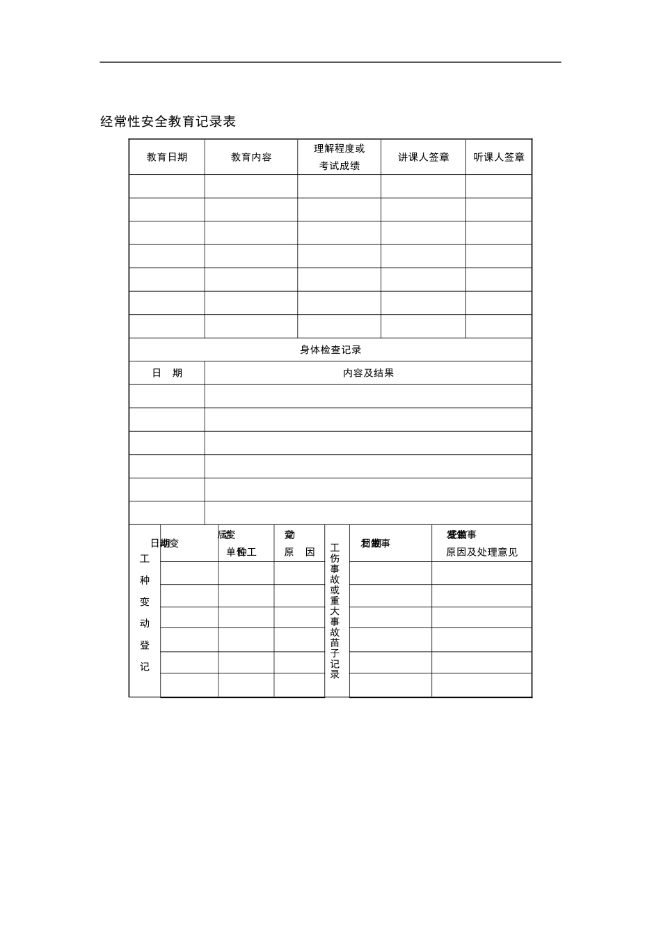 经常性安全教育记录表.doc_第1页