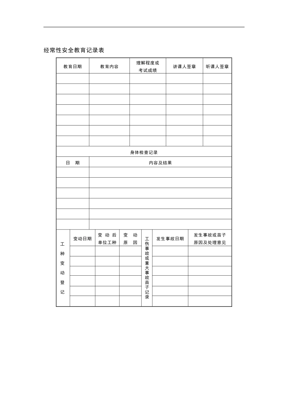 经常性安全教育记录表.pdf_第1页