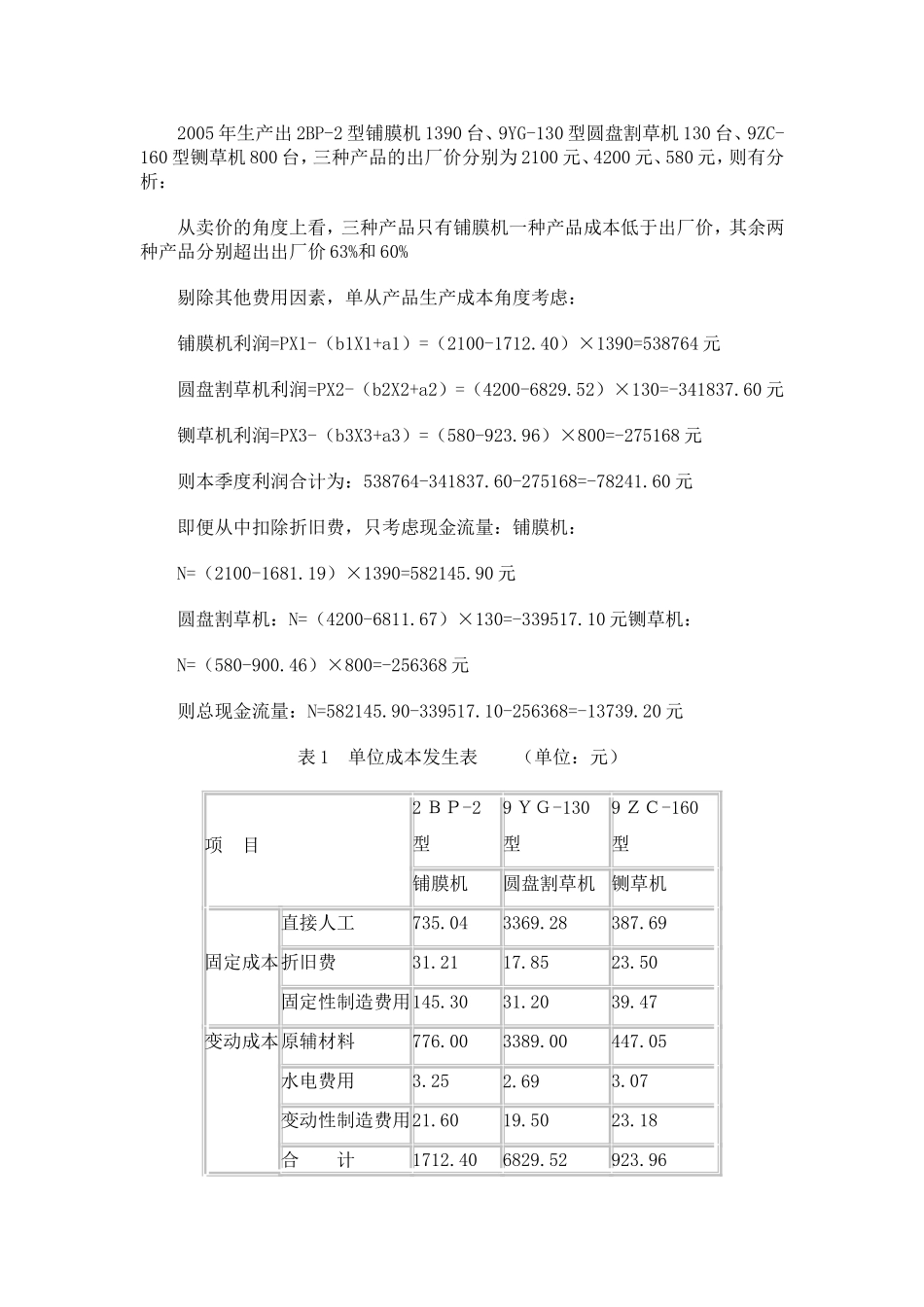 成本控制是中小企业财务管理的重点(doc 6).doc_第2页