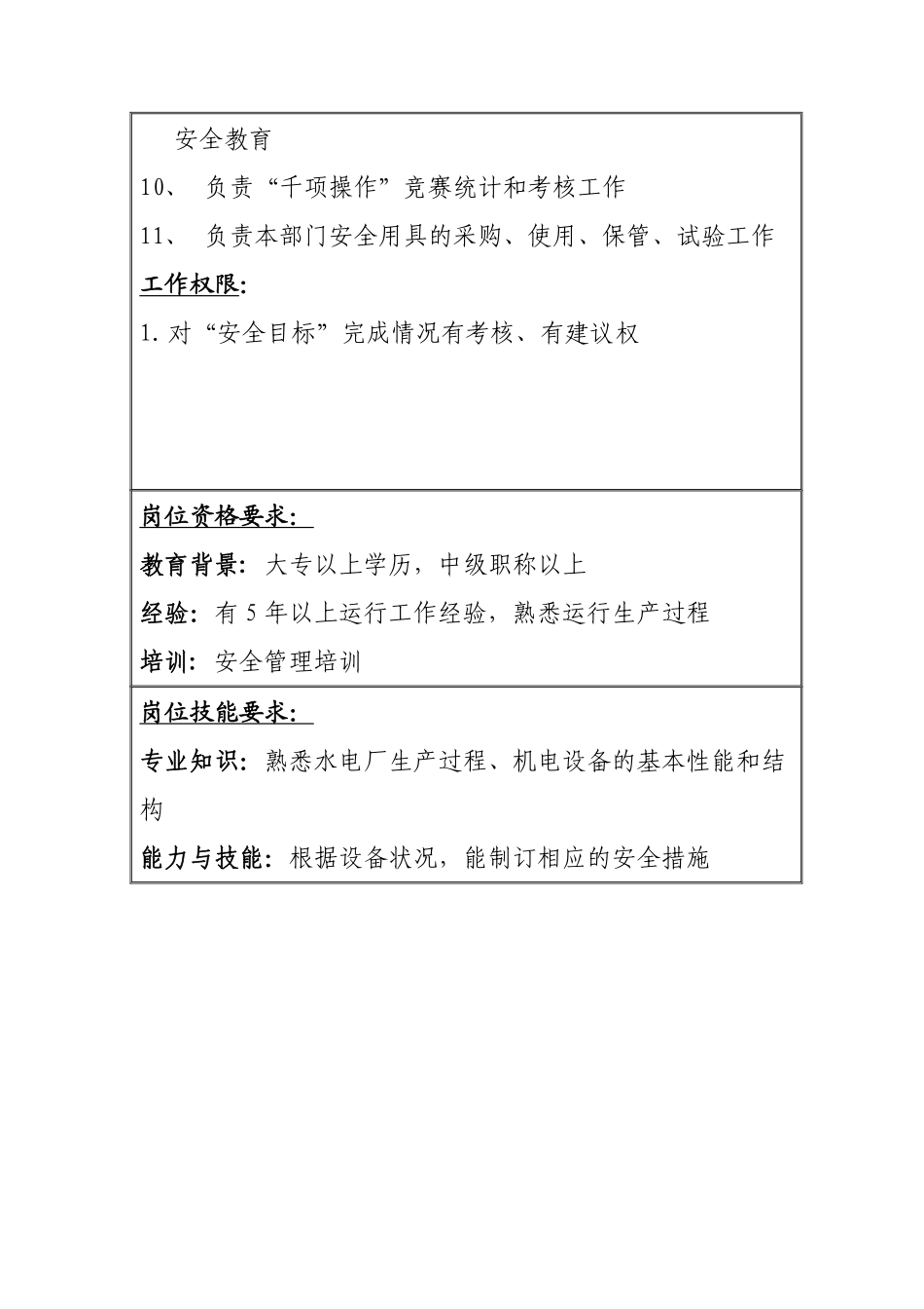 运行安全员职位说明书.pdf_第2页