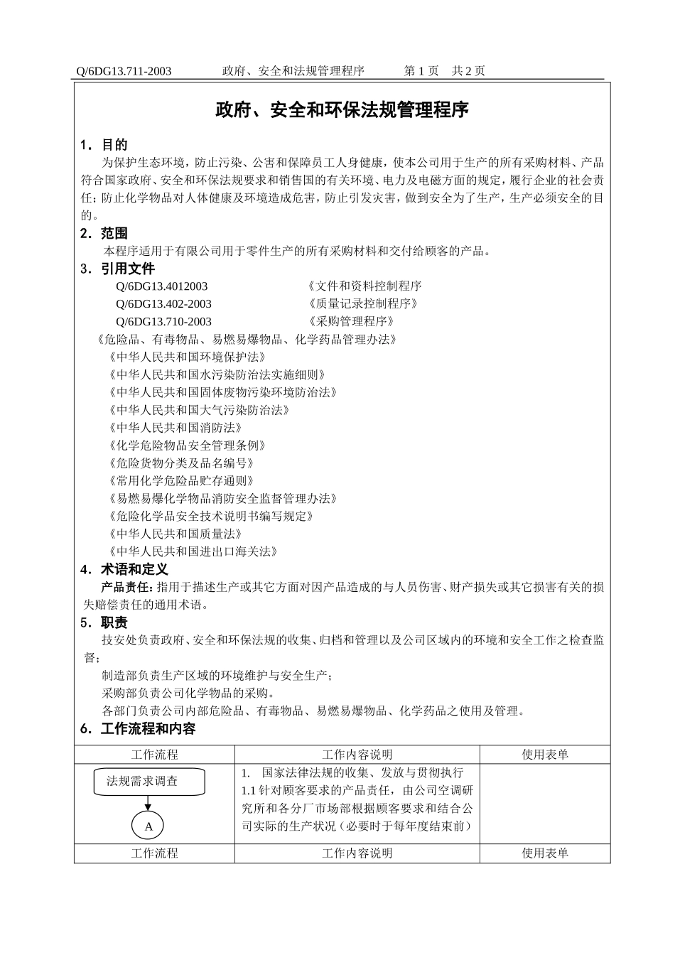 政府、安全和环保法规管理程序.doc_第2页